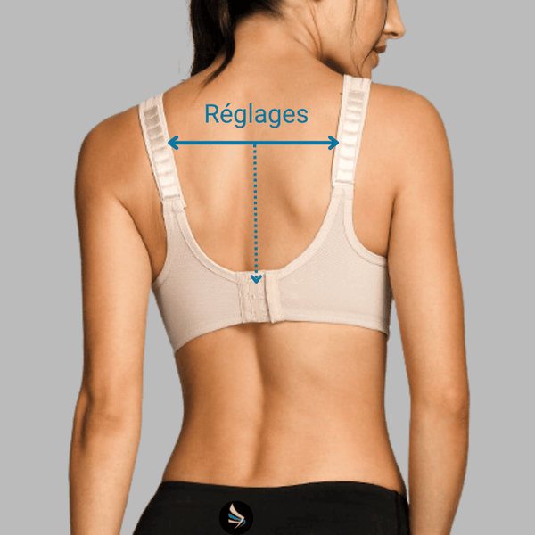 Soutien-Gorge de sport de haute protection- anti.choc pour femmes