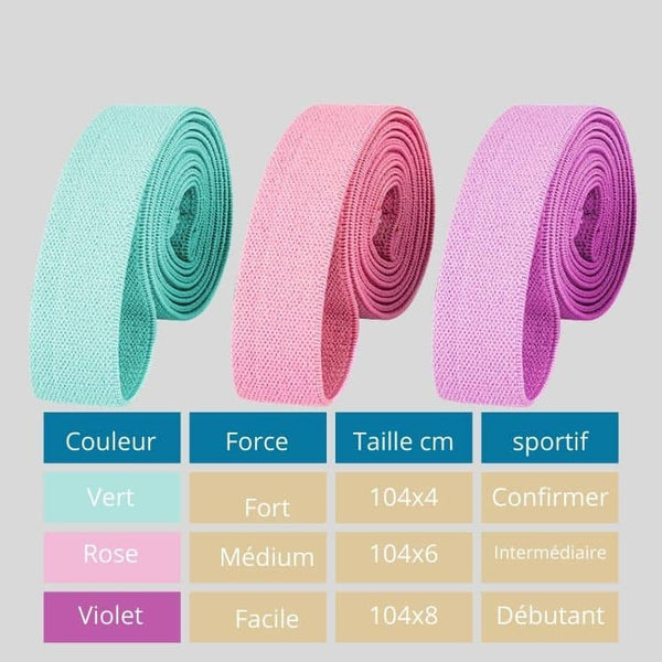 Sangle élastique aide aux  postures de yoga et pilates.