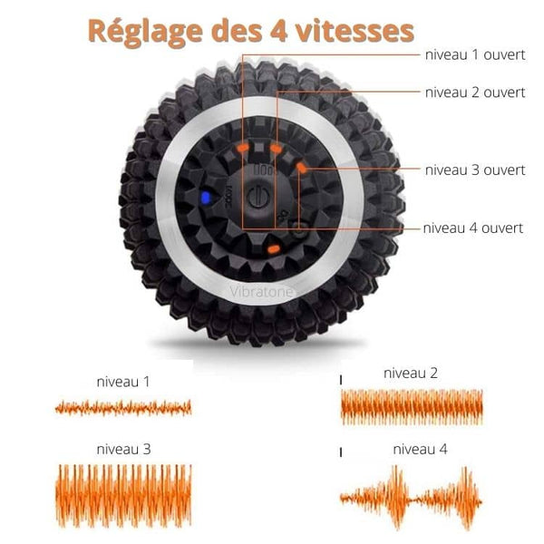 Vibratone la boule de massage avec indicateurs de réglage des 4 vitesse pour le massage musculaire en profondeur  très appréciable après une séance de yoga